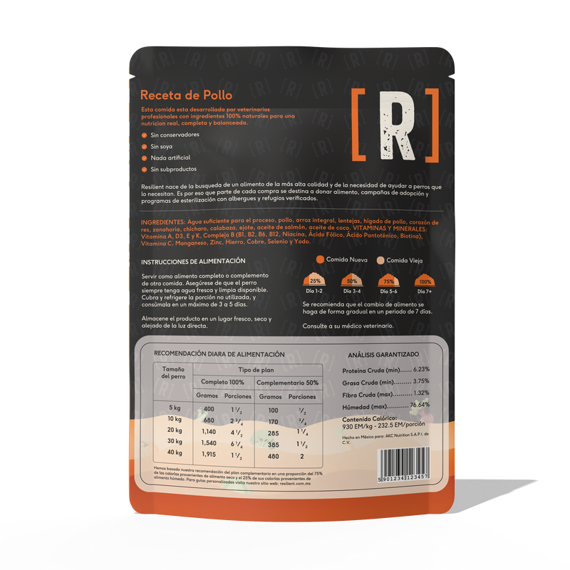 250g Resilient Fresh